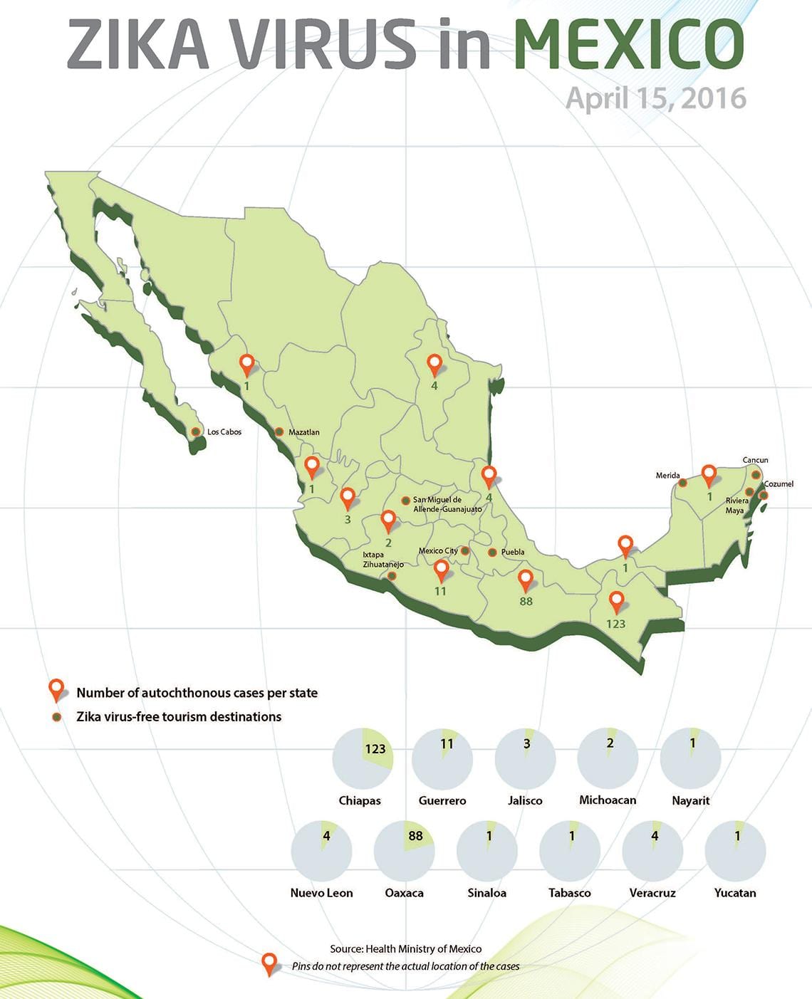 zika Mexiko karta